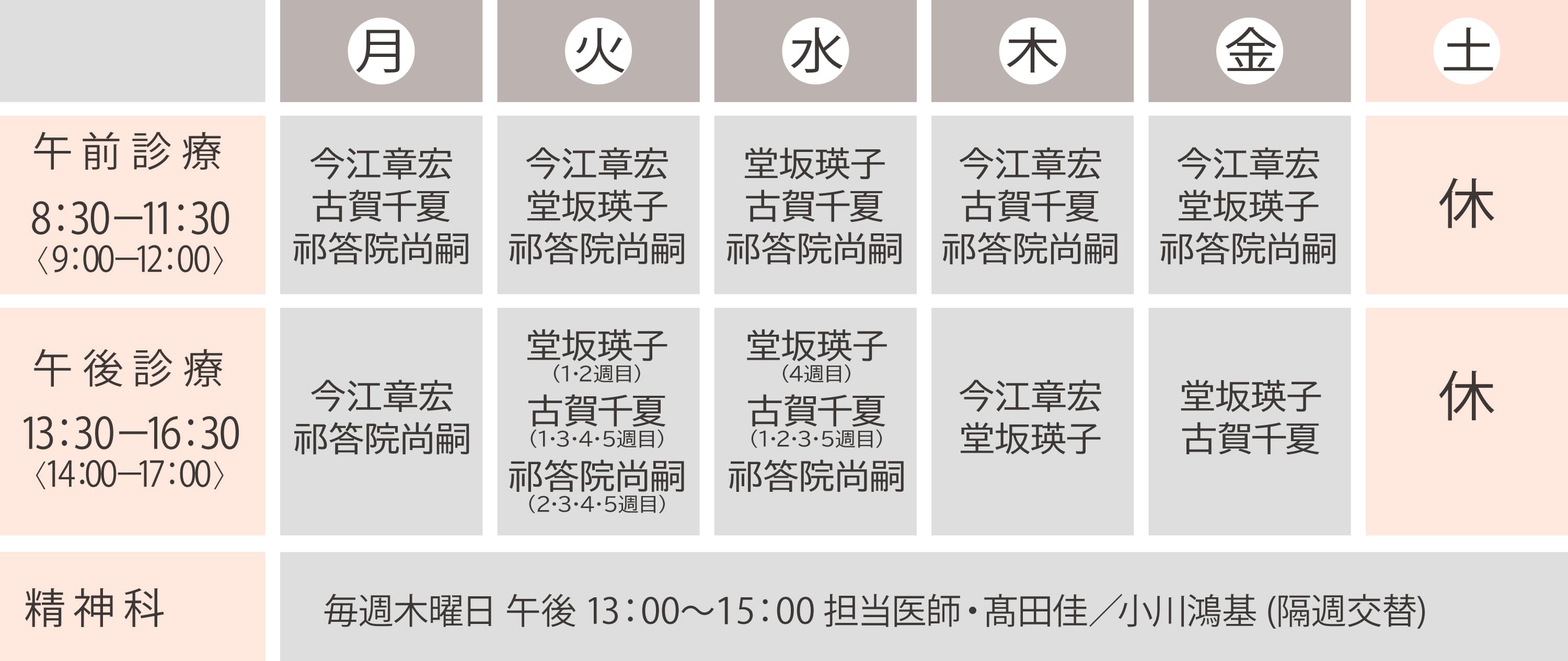 診療時間と担当医師
